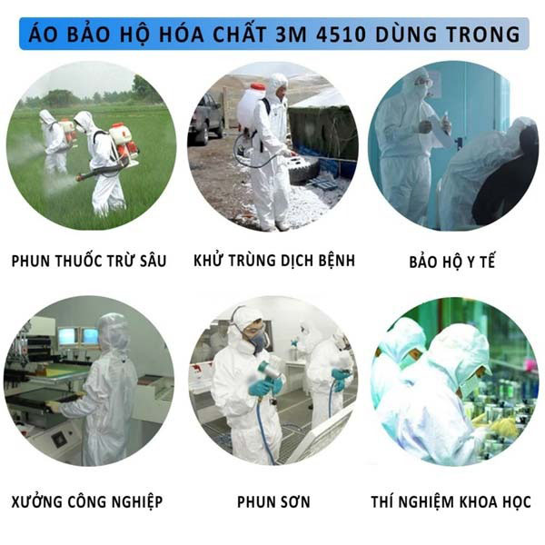 Bộ quần áo chống hóa chất alphatec 2000 chất lượng giá rẻ Q107